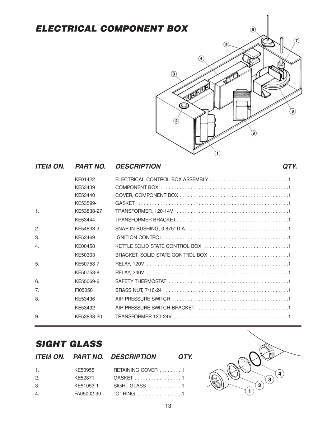 Cleveland Range KGL-80-T, KGL-40-SH, KGL-100, KGL-40-T manual Electrical Component BOX, Sight Glass 