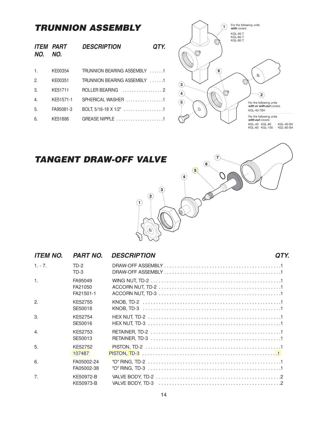 Cleveland Range KGL-100, KGL-40-T, KGL-80-T, KGL-40-SH manual Trunnion Assembly, Tangent DRAW-OFF Valve 