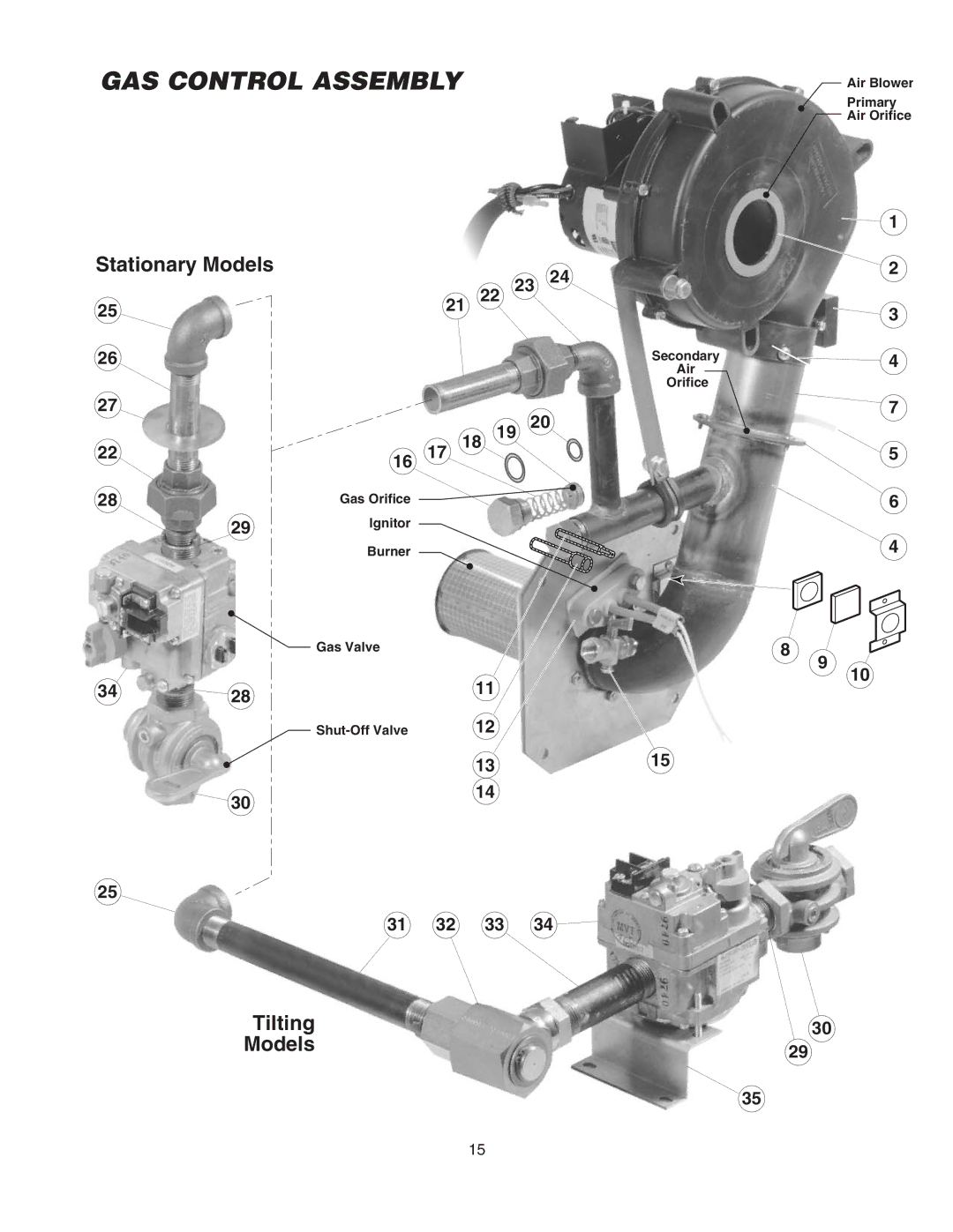 Cleveland Range KGL-40-TSH, KGL-40, KGL-40-T, KGL-40SH, KGL-80-T, KGL-40-SH manual GAS Control Assembly, Stationary Models 