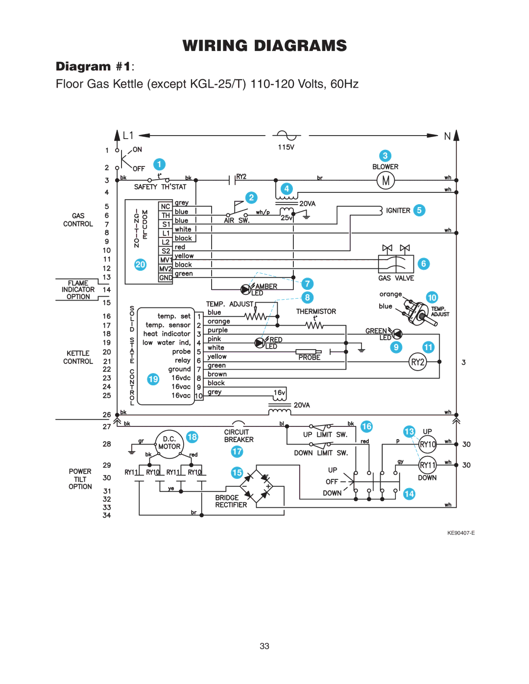 Cleveland Range KGL-80-T, KGL-40-SH, KGL-100, KGL-40-T, KGL-40-TSH, KGL-40, KGL-40-T, KGL-40SH manual Wiring Diagrams 