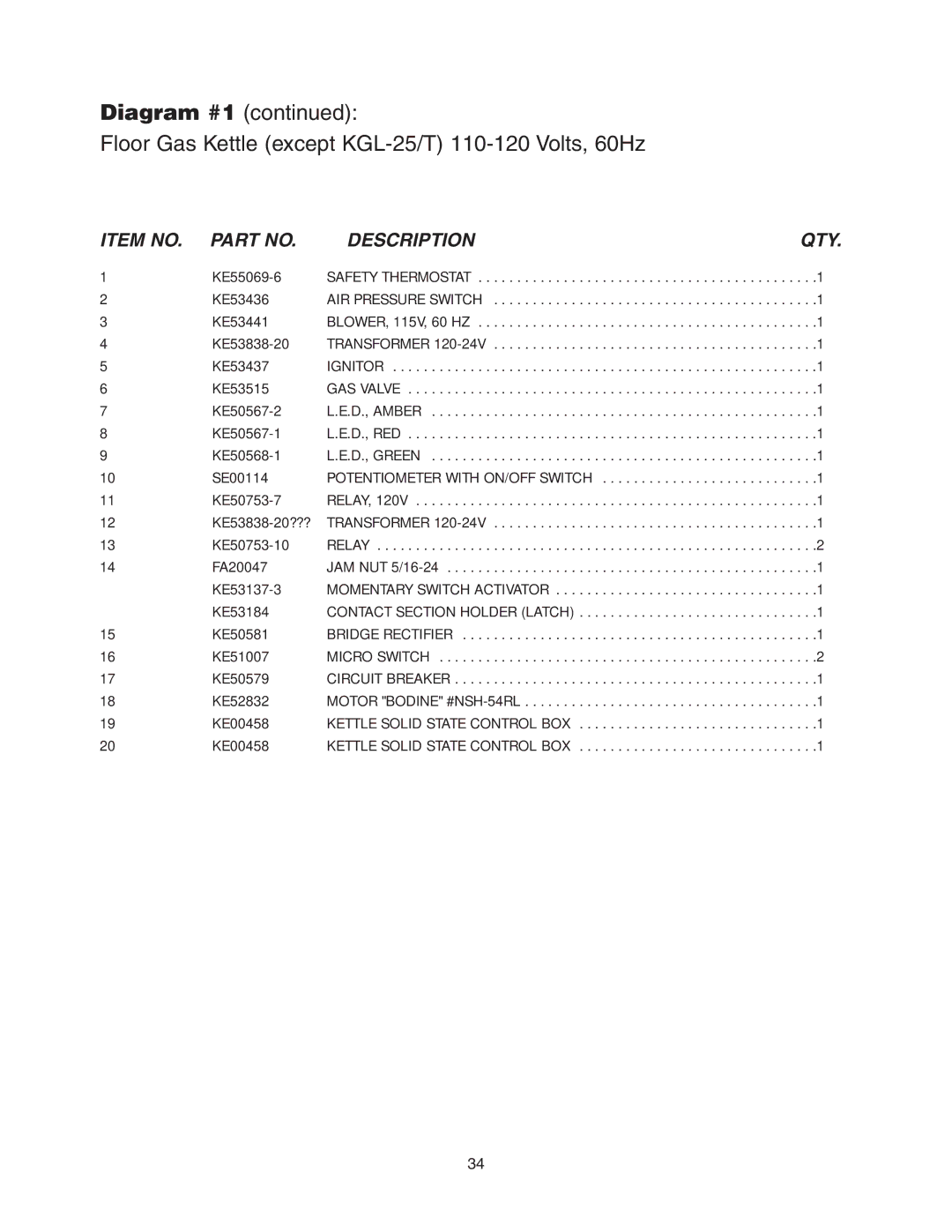 Cleveland Range KGL-100, KGL-40-T, KGL-80-T, KGL-40-SH, KGL-40-TSH, KGL-40, KGL-40-T, KGL-40SH manual Ignitor 