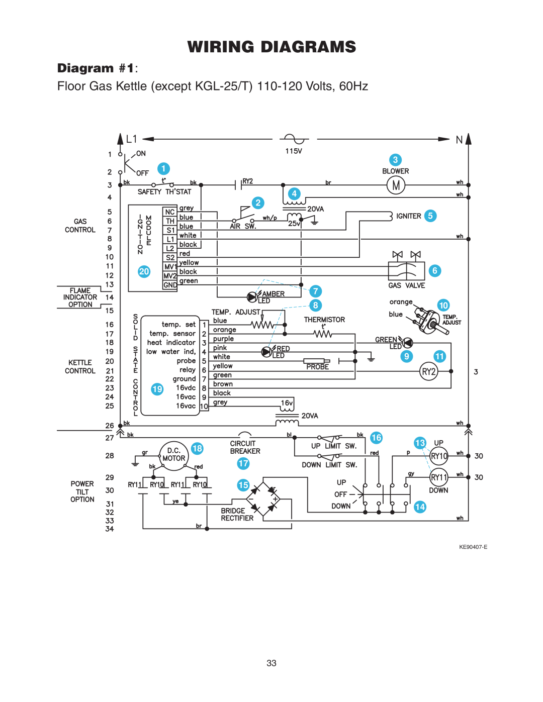 Cleveland Range KGL-80-T, KGL-40-SH Wiring Diagrams, Diagram #1, Floor Gas Kettle except KGL-25/T 110-120 Volts, 60Hz 