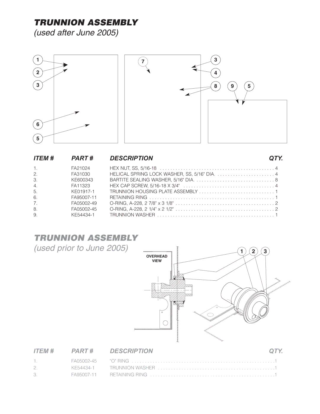 Cleveland Range KGT-12-T, KGT-6-T manual Trunnion Assembly 