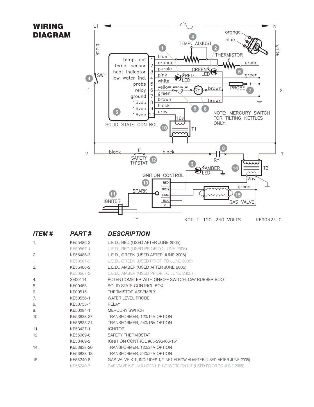 Cleveland Range KGT-6-T, KGT-12-T manual Wiring Diagram, Item # Description 