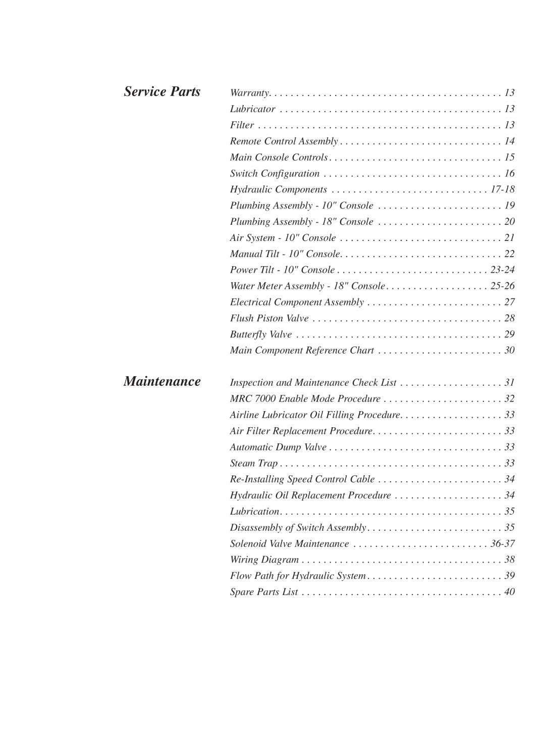 Cleveland Range MKDL-125-CC, MKDL-80-CC, MKDL-40-CC manual Service Parts Maintenance 