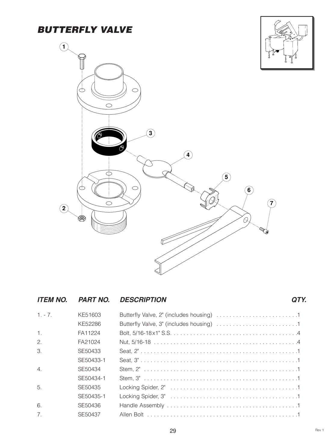 Cleveland Range MKDL-40-CC, MKDL-125-CC, MKDL-80-CC manual Butterfly Valve 