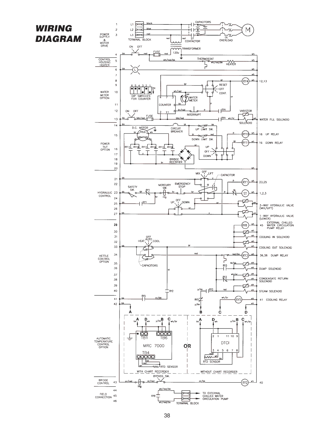 Cleveland Range MKDL-40-CC, MKDL-125-CC, MKDL-80-CC manual Wiring Diagram 