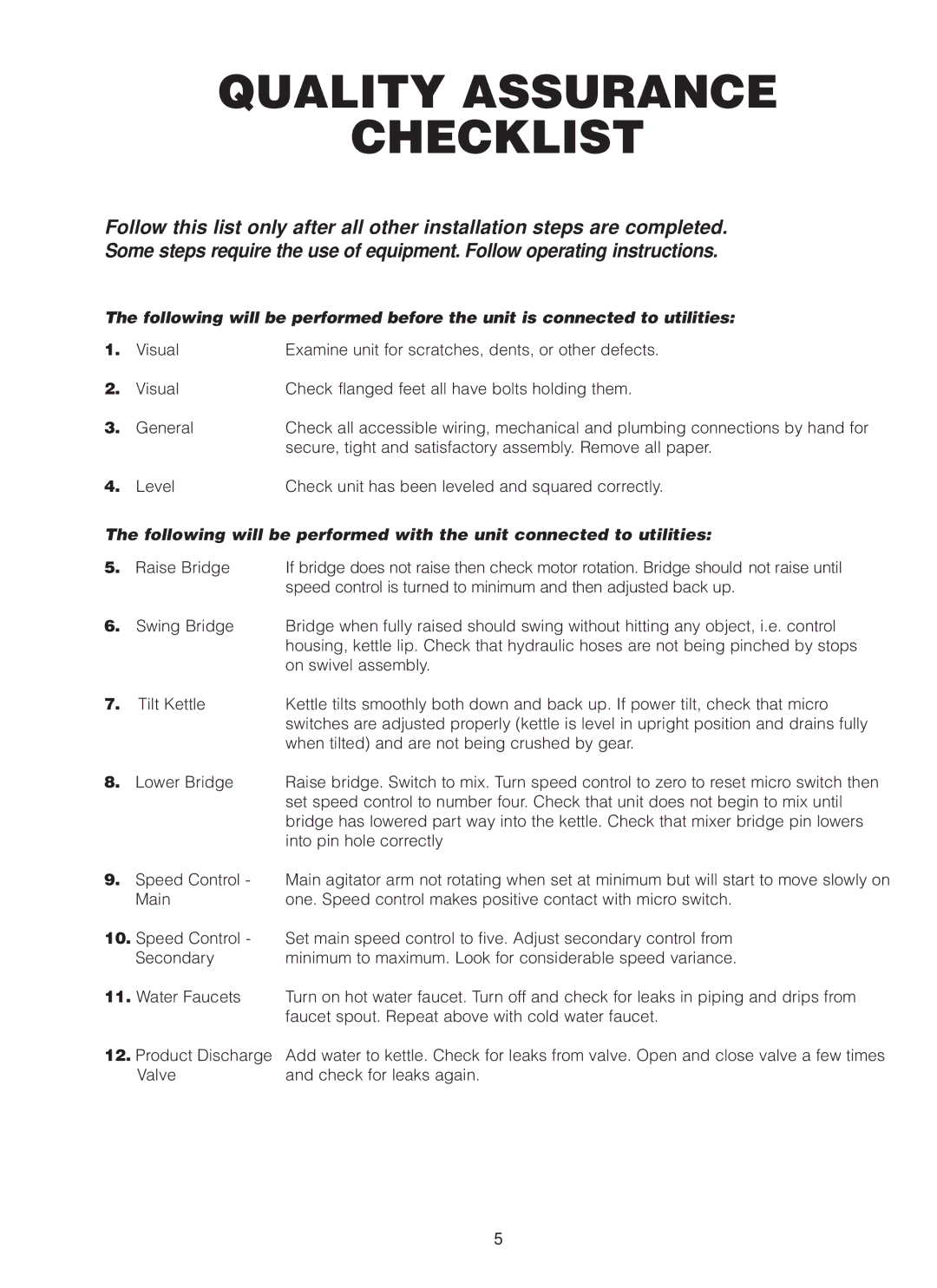 Cleveland Range MKDL-40-CC, MKDL-125-CC, MKDL-80-CC manual Quality Assurance Checklist 