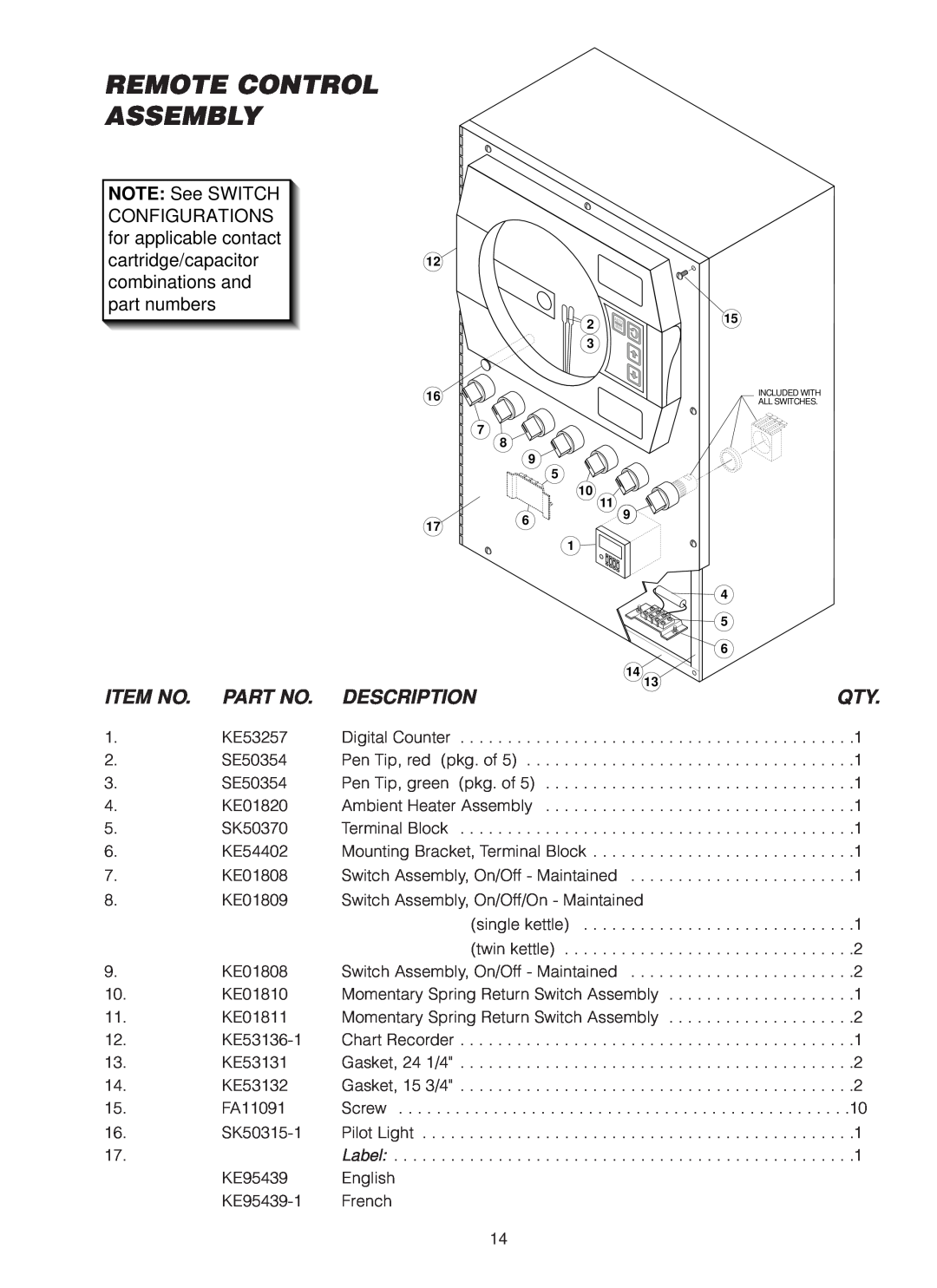 Cleveland Range MKDL-40-CC Remote Control Assembly, Item No, Description, Terminal Block, Chart Recorder, Gasket, 24 1/4 