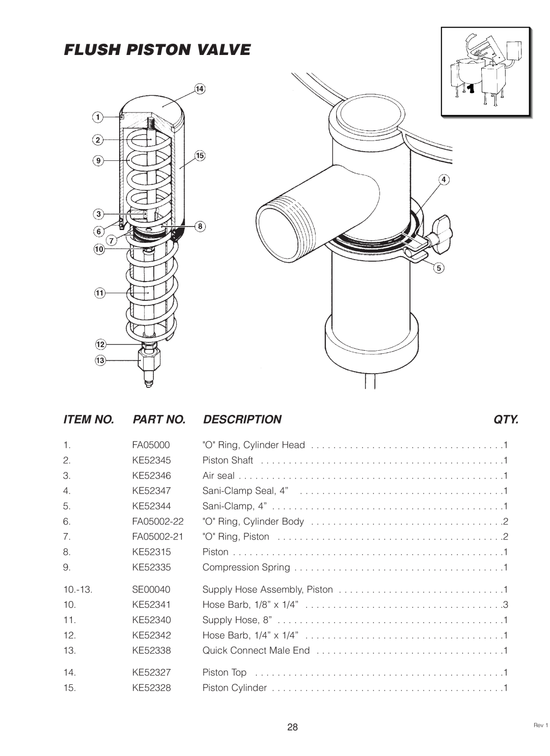 Cleveland Range MKDL-80-CC, MKDL-125-CC, MKDL-40-CC manual Flush Piston Valve, Item No, Description 
