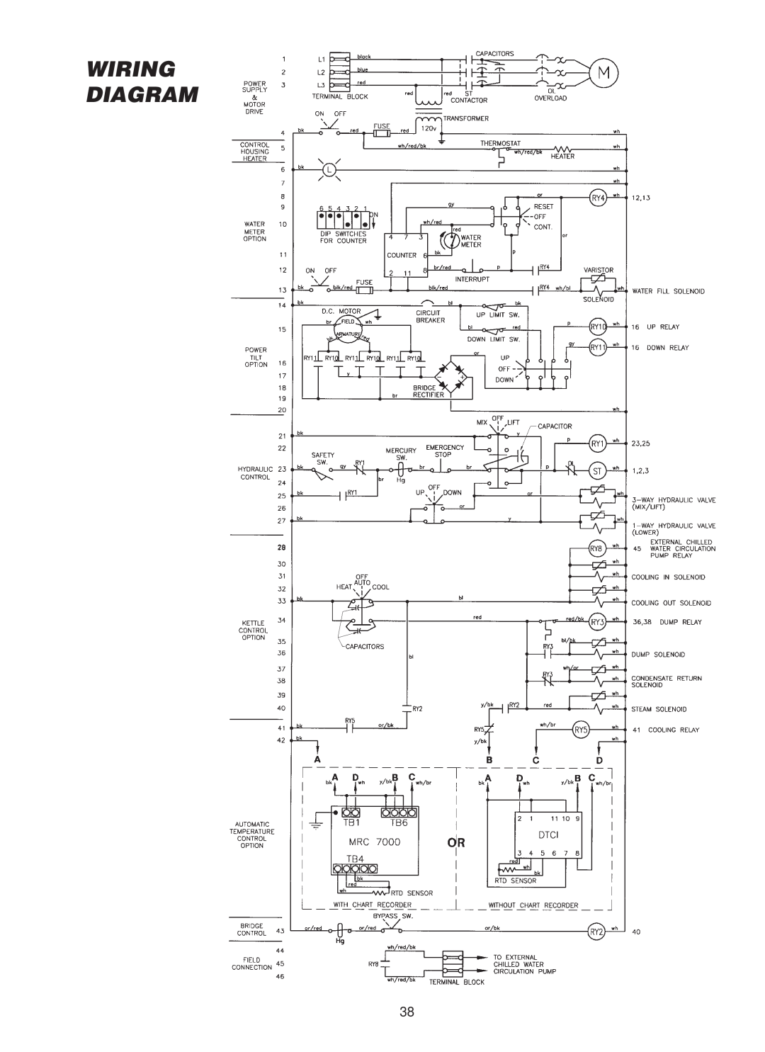 Cleveland Range MKDL-40-CC, MKDL-125-CC, MKDL-80-CC manual Wiring Diagram 