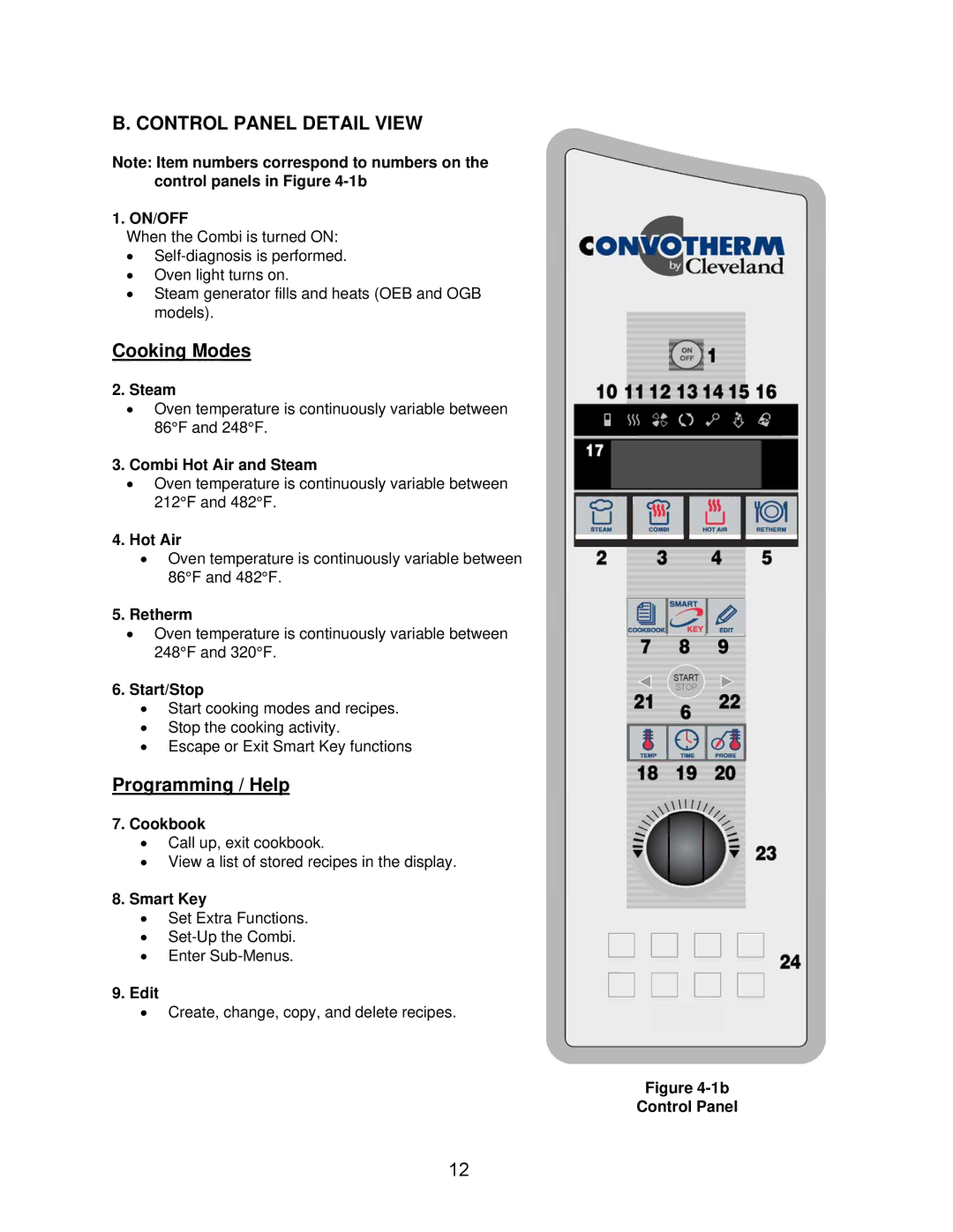 Cleveland Range OEB-20.20, OES-20.20 manual Control Panel Detail View 