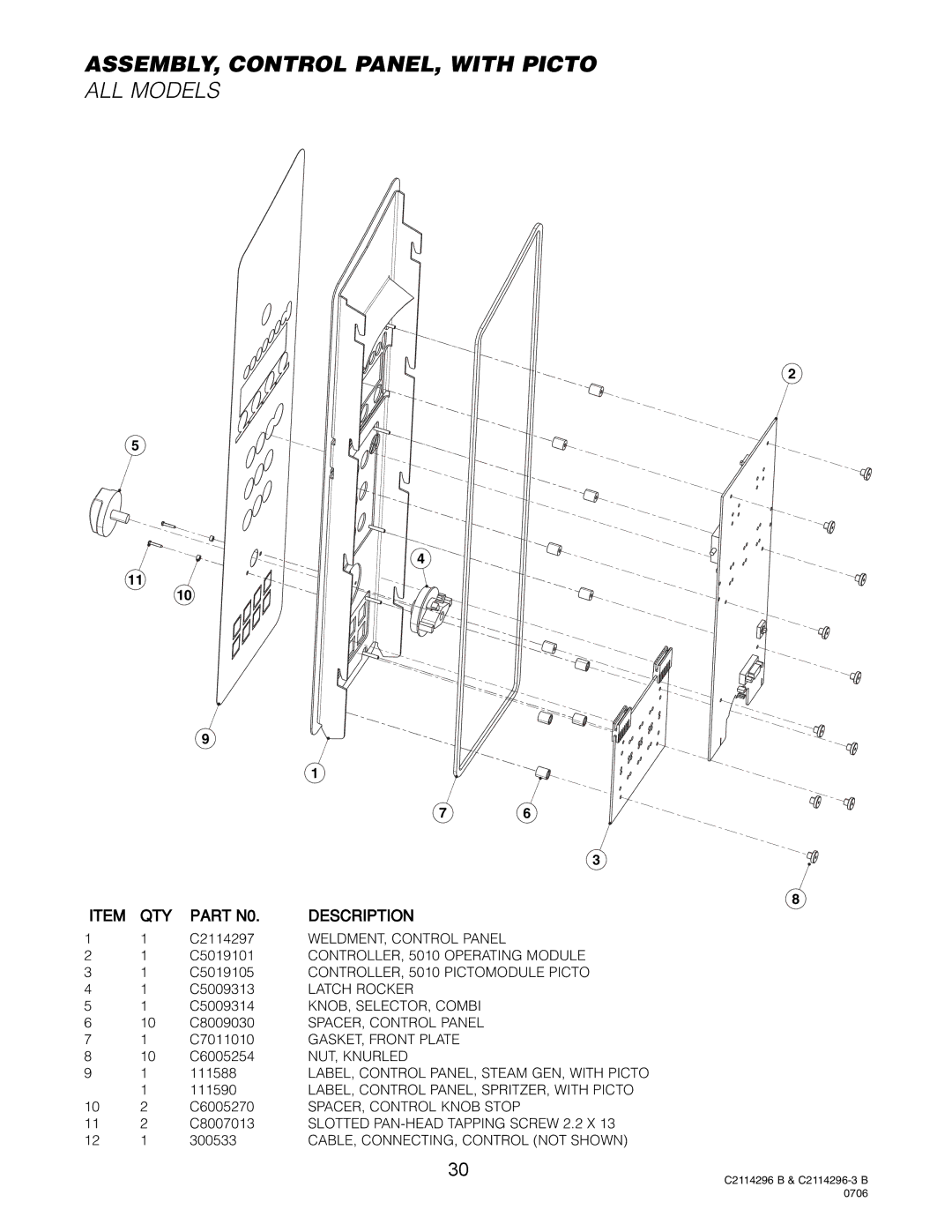 Cleveland Range OEB-20.20, OES-20.20 manual ASSEMBLY, Control PANEL, with Picto, ALL Models 