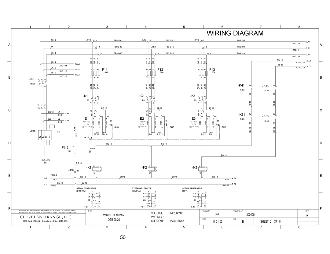 Cleveland Range OEB-20.20, OES-20.20 manual F1.2 F11, F12, F13, K41 K61, K42 K62 