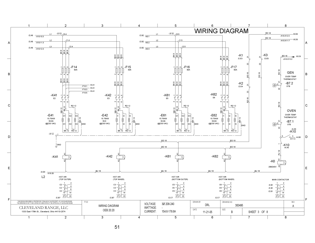 Cleveland Range OES-20.20, OEB-20.20 manual F14, K41 E41, F15 F16 F17, B7.2, E42 E61 E62, B7.1, K10 K42 K61 K62 