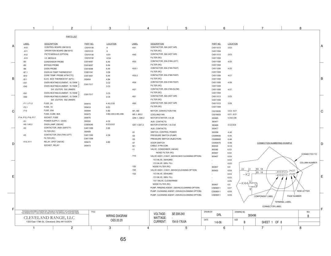 Cleveland Range OES-20.20, OEB-20.20 manual Oes 