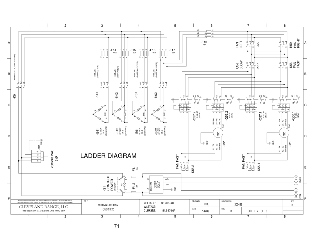 Cleveland Range OES-20.20, OEB-20.20 manual F14 F15 F16 F17, F1.1 K55.2 