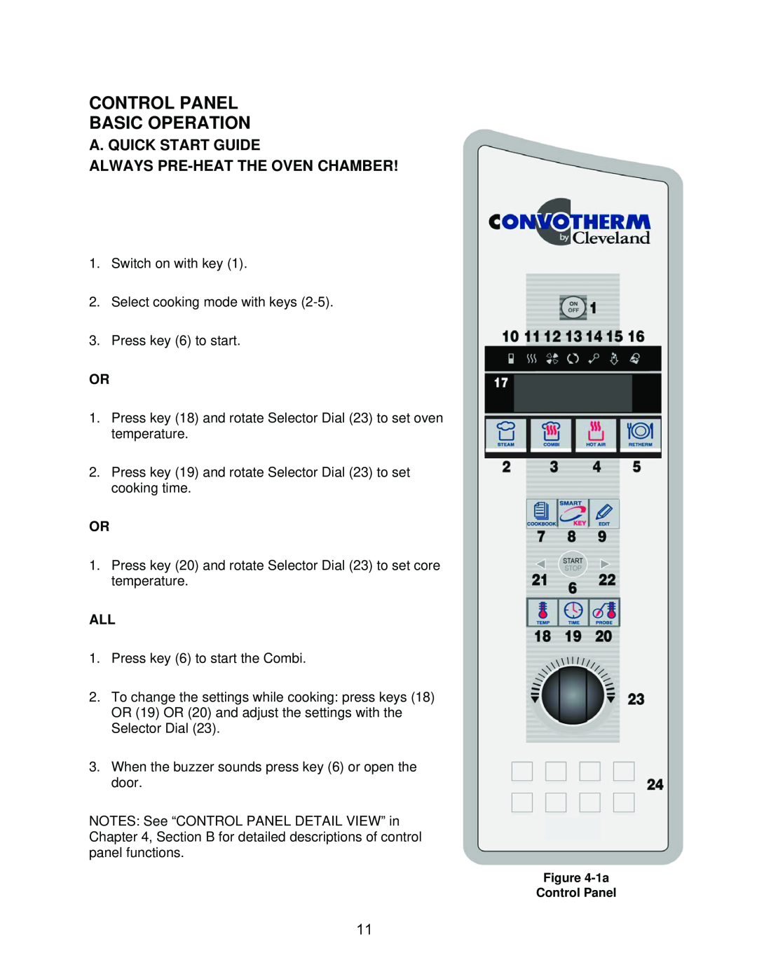 Cleveland Range OES-20.20, OEB-20.20 Control Panel Basic Operation, A. Quick Start Guide, Always Pre-Heatthe Oven Chamber 