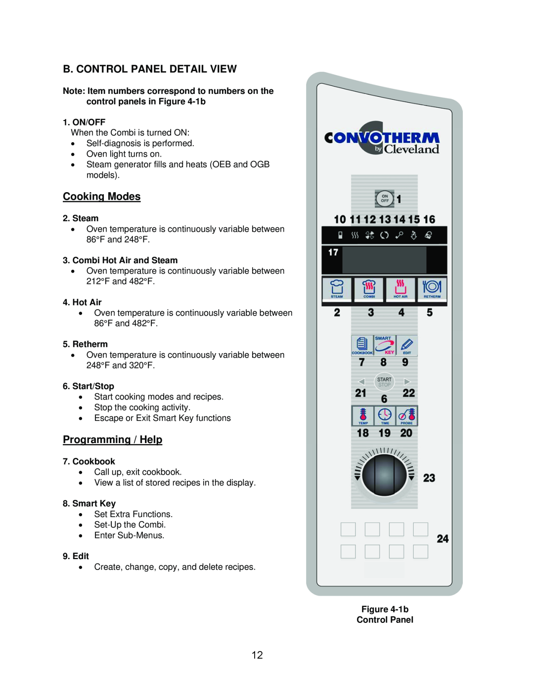 Cleveland Range OEB-20.20, OES-20.20 manual B. Control Panel Detail View, Cooking Modes, Programming / Help 