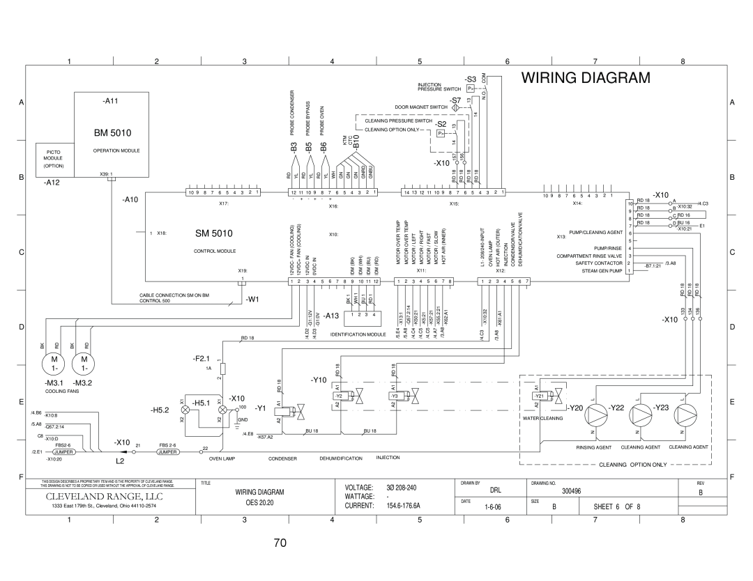 Cleveland Range OEB-20.20, OES-20.20 manual Wiring Diagram, Cleveland Range, Llc, A B C D E F 