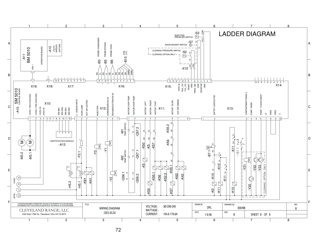 Cleveland Range OEB-20.20, OES-20.20 manual Ladder Diagram, Cleveland Range, Llc, A11 BM 