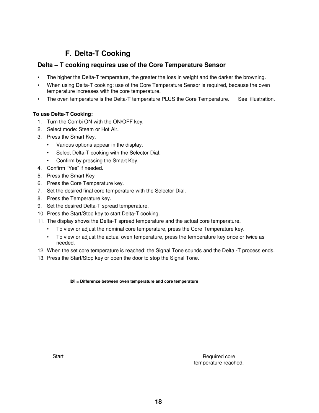 Cleveland Range OES-6.08 manual Delta-T Cooking, Delta T cooking requires use of the Core Temperature Sensor 