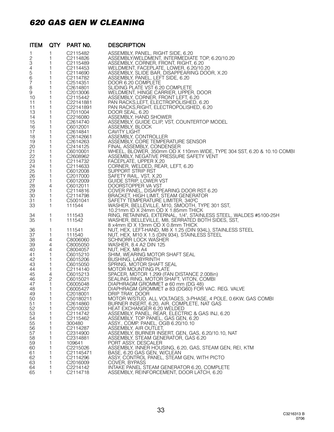 Cleveland Range OGB-6.20, OGS-6.20, OGS-10.10, OGB-10.10 manual ASSEMBLY/WELDMENT, Intermediate TOP, 6.20/10.20 