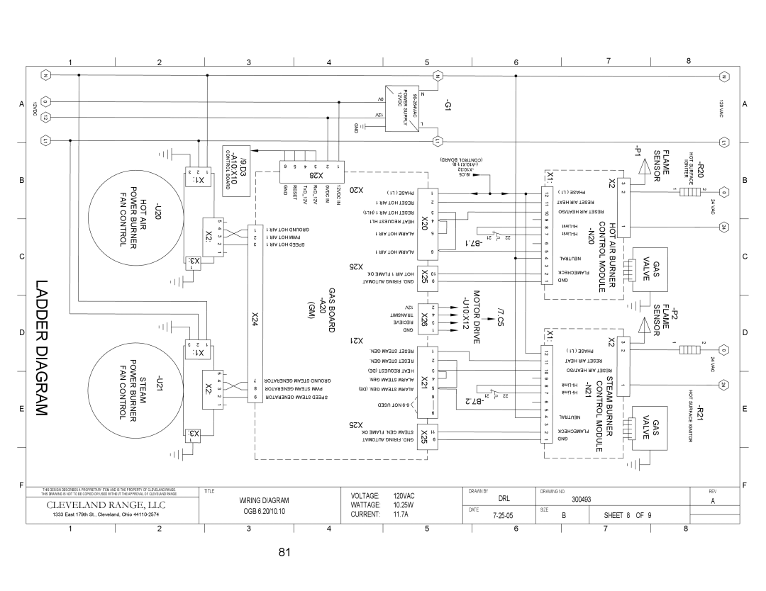 Cleveland Range OGB-6.20, OGS-6.20, OGS-10.10, OGB-10.10 manual Ladderdiagram 