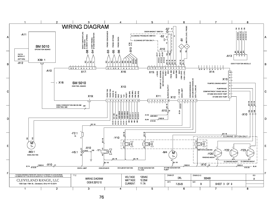 Cleveland Range OGB-10.10, OGB-6.20, OGS-6.20, OGS-10.10 manual Wiring Diagram, Cleveland Range, Llc 