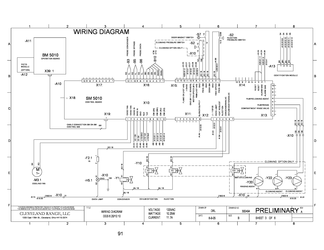 Cleveland Range OGS-10.10, OGB-6.20, OGS-6.20, OGB-10.10 manual Wiring Diagram, Preliminary, Cleveland Range, Llc, Oven, X1033 
