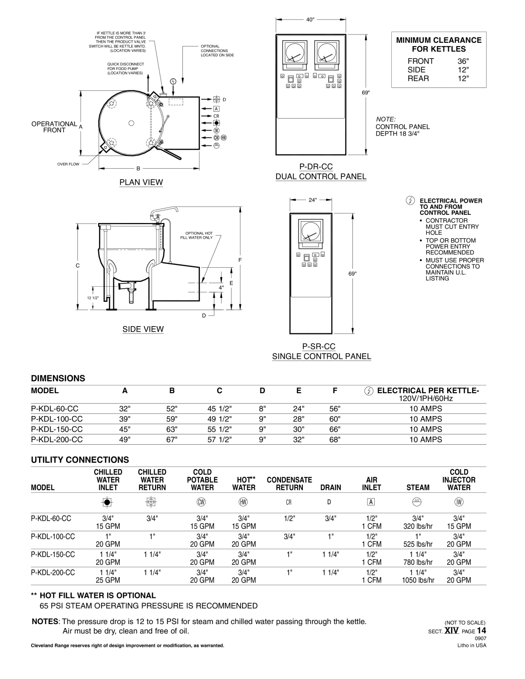 Cleveland Range P-KDL-100-CC Minimum Clearance For Kettles, Model Electrical PER Kettle, Drain, HOT Fill Water is Optional 