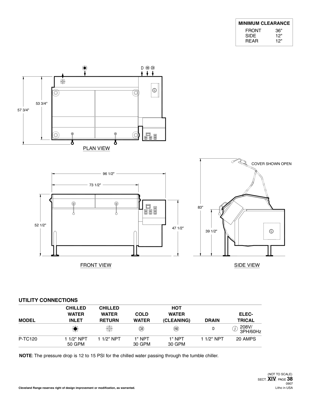 Cleveland Range P-TC-120 specifications Utility Connections, Minimum Clearance, Amps 