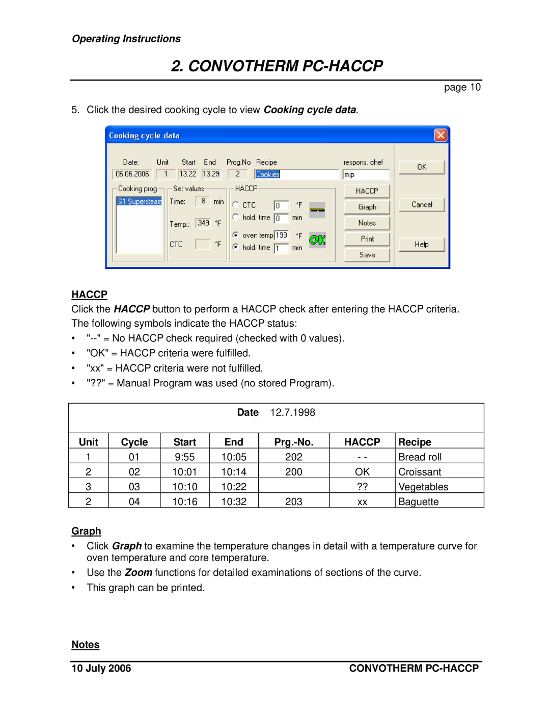 Cleveland Range PC-HACCP, PC-Control operating instructions Date, Unit Cycle Start End Prg.-No, Recipe, Graph 