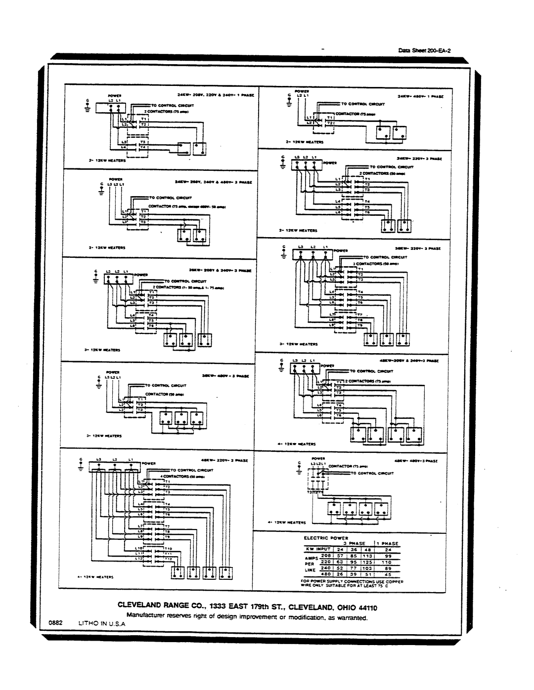 Cleveland Range PDP-2, PEM-160, PEM-24, PDP-3J, PDM-3J, PDL-2, PDM-2, PDL-3L, PEM-200, PDL-3J, PSM-2/3J, PSM-3J, PEM-300-3J, PEM-250 