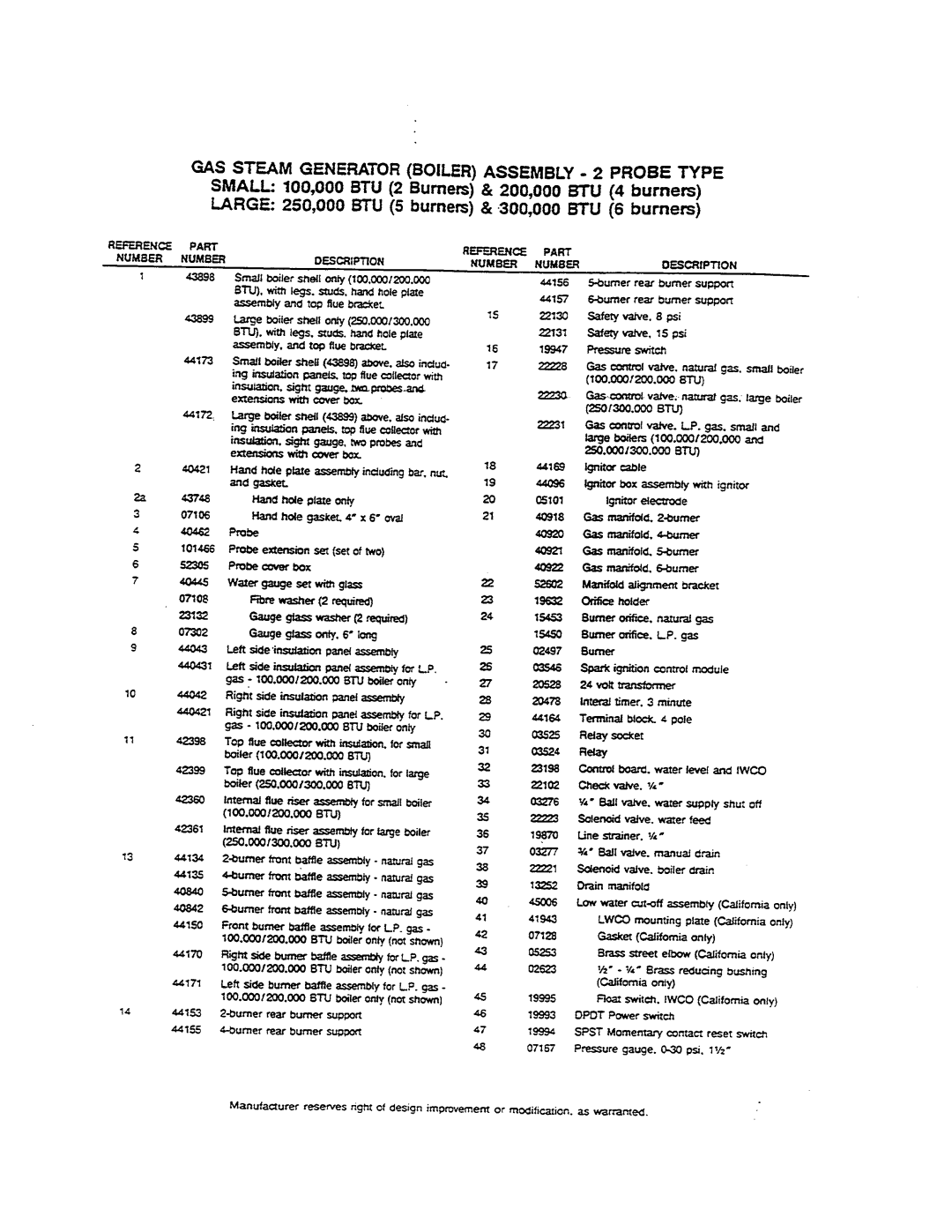 Cleveland Range PDM-3J, PEM-160, PEM-24, PDP-3J, PDP-2, PDL-2, PDM-2, PDL-3L, PEM-200, PDL-3J, PSM-2/3J, PSM-3J, PEM-300-3J, PEM-250 