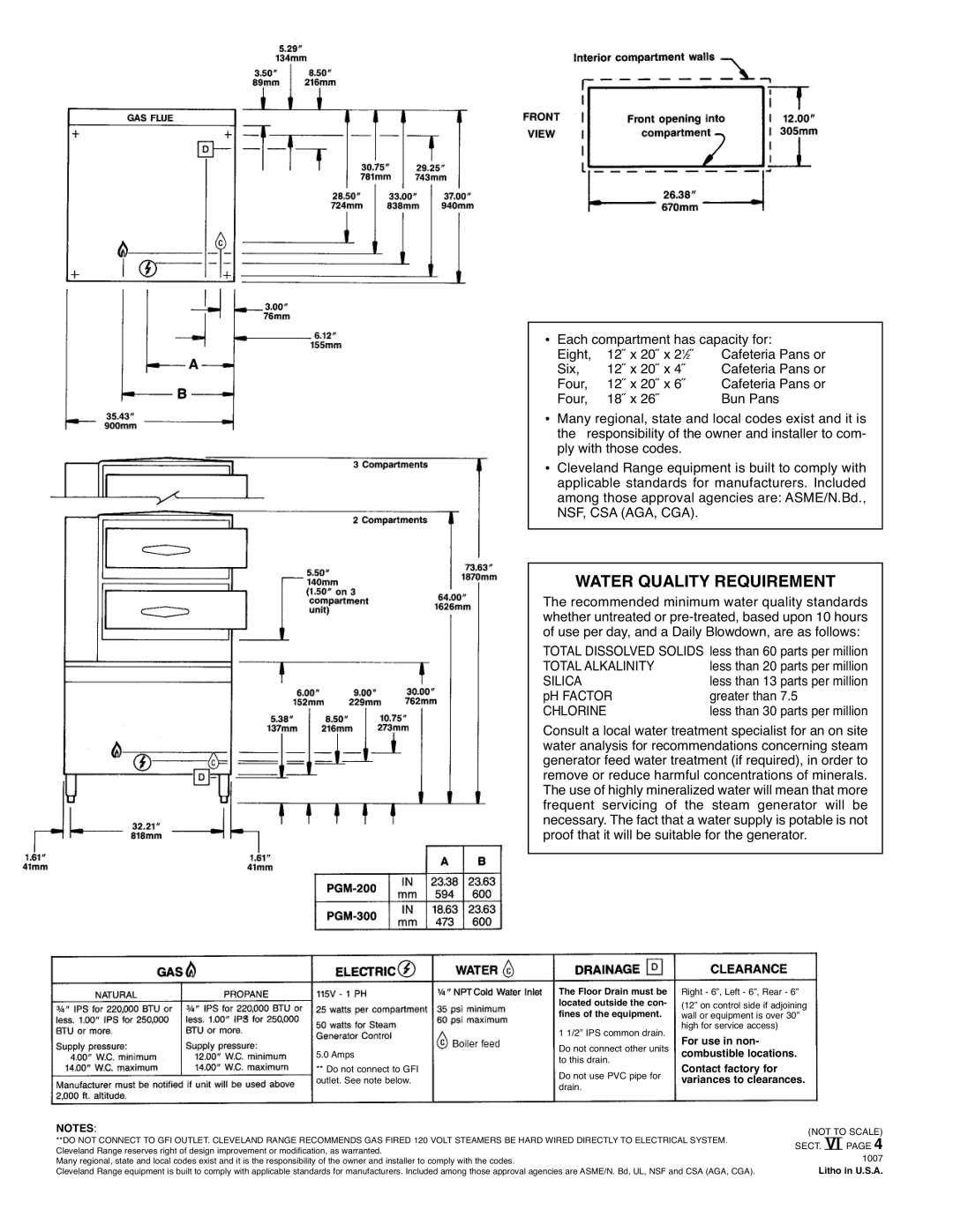 Cleveland Range PGM-300-2, PGM-300-3, PGM-200-2, PGM-200-3 Water Quality Requirement, Total Alkalinity, Silica, Chlorine 