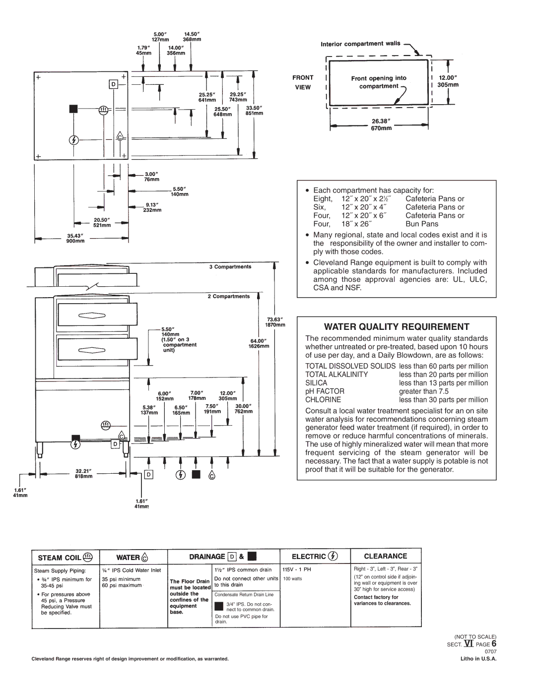 Cleveland Range PSM-2, PSM-3 specifications Water Quality Requirement 