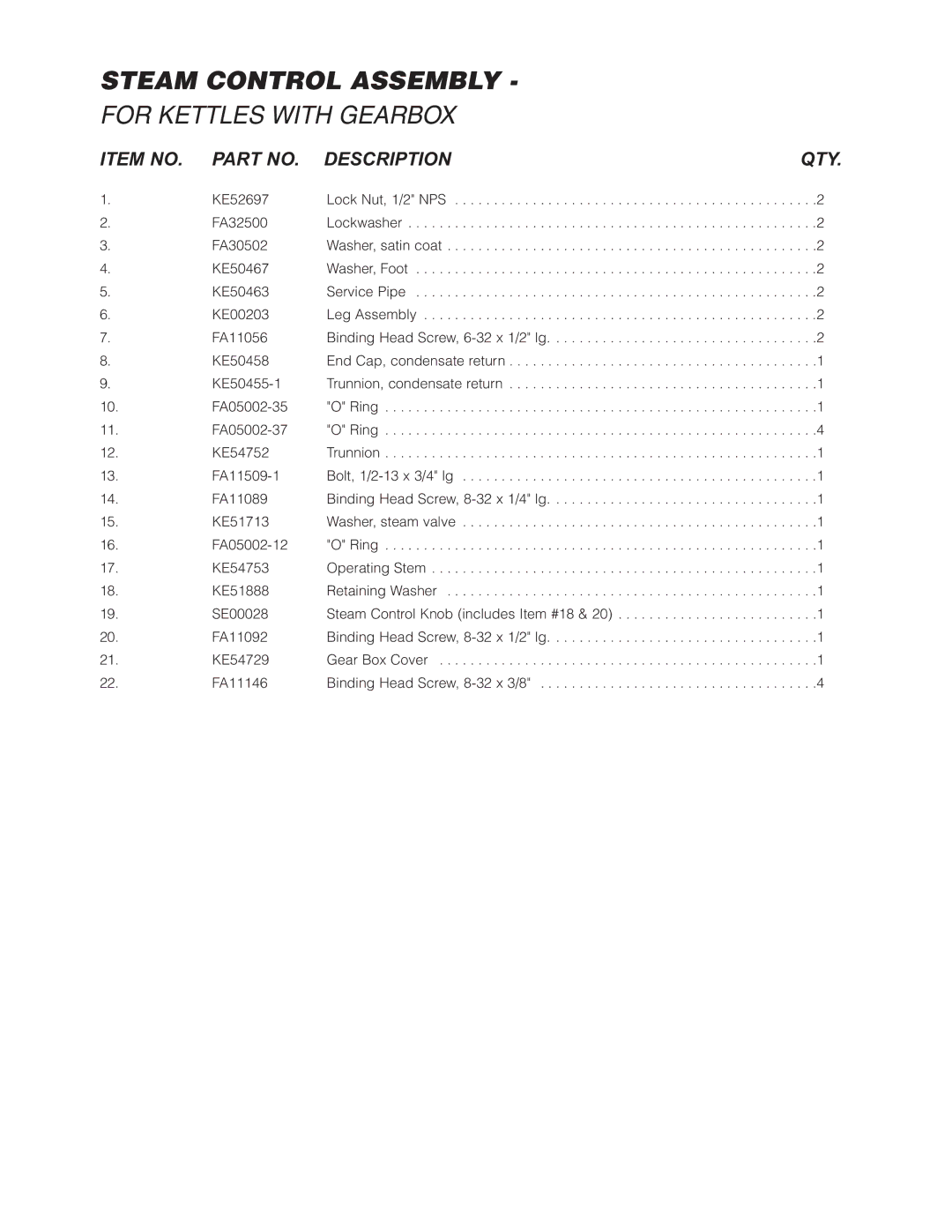 Cleveland Range SD-1600-K 620, SD-1200-K 612, SD-760- K20, SD-1600-K1212, SD-1600-K2020 manual For Kettles with Gearbox 