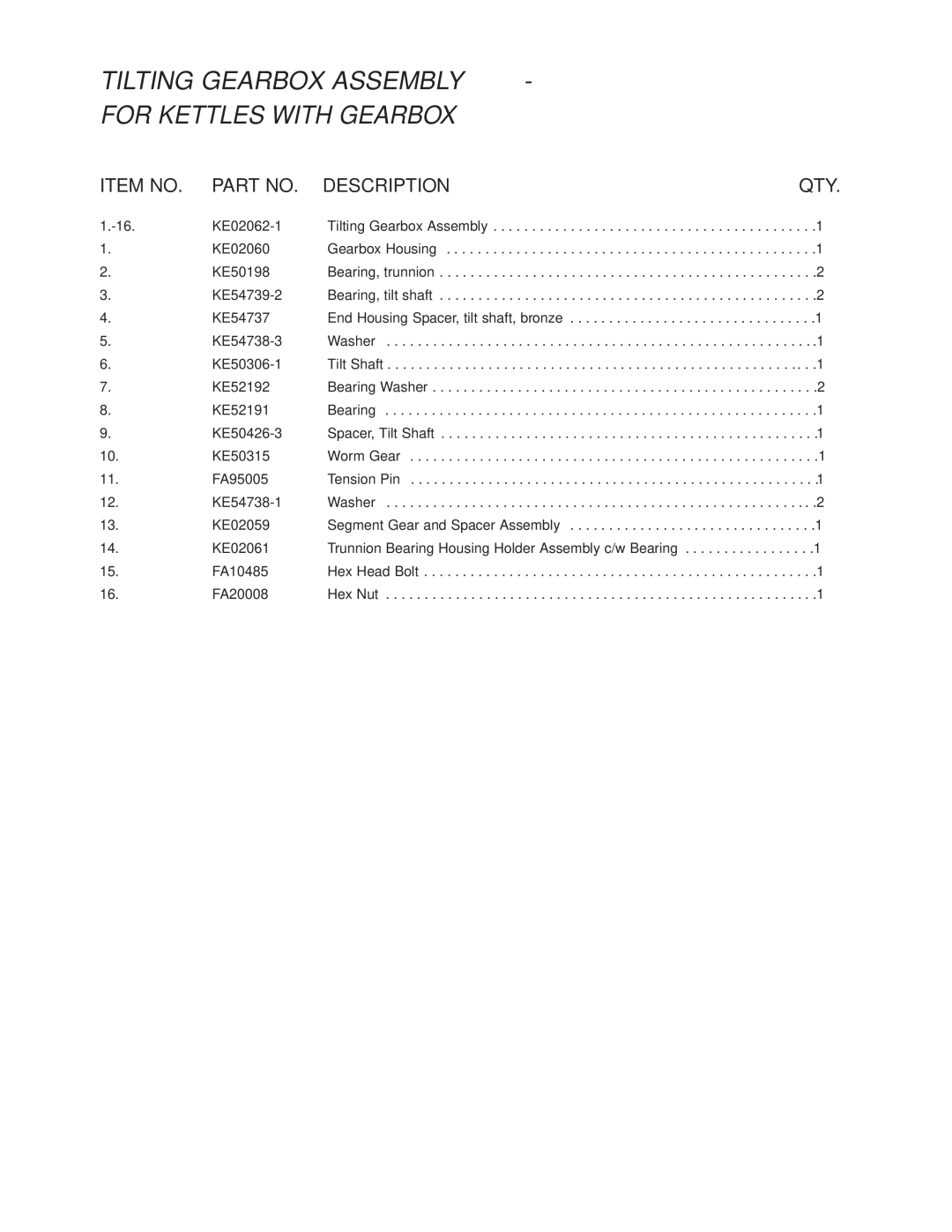 Cleveland Range SD-1600-K1212, SD-1200-K 612, SD-1600-K 620, SD-760- K20, SD-1600-K2020 manual Tilting Gearbox Assembly 