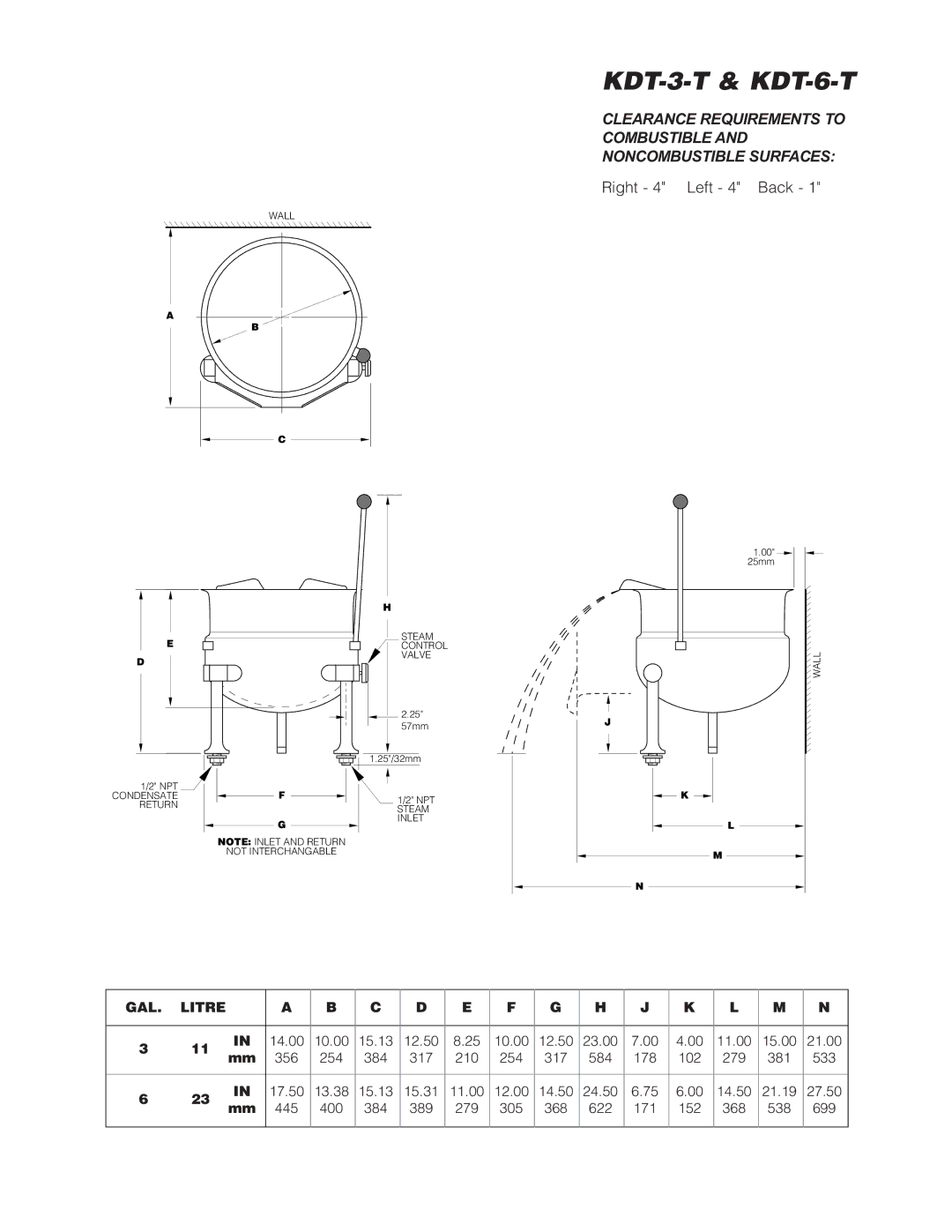 Cleveland Range SD-1200-K 612, SD-1600-K 620, SD-760- K20, SD-1600-K1212 manual KDT-3-T & KDT-6-T, Right 4 Left 4 Back 