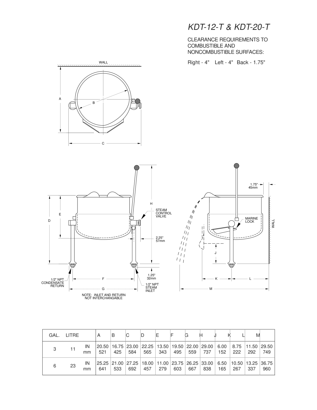 Cleveland Range SD-1600-K 620, SD-1200-K 612, SD-760- K20, SD-1600-K1212, SD-1600-K2020, SD-1600-K1220 KDT-12-T & KDT-20-T 