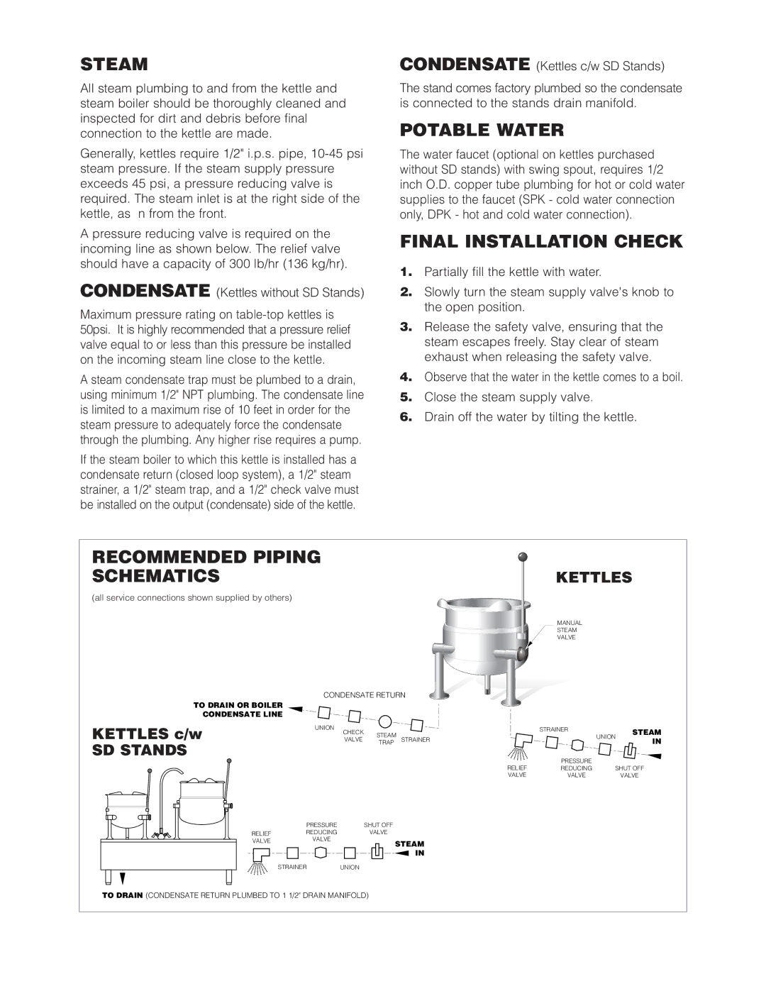 Cleveland Range SD-1600-K2020, SD-1200-K 612 Steam, Potable Water, Final Installation Check, Recommended Piping Schematics 