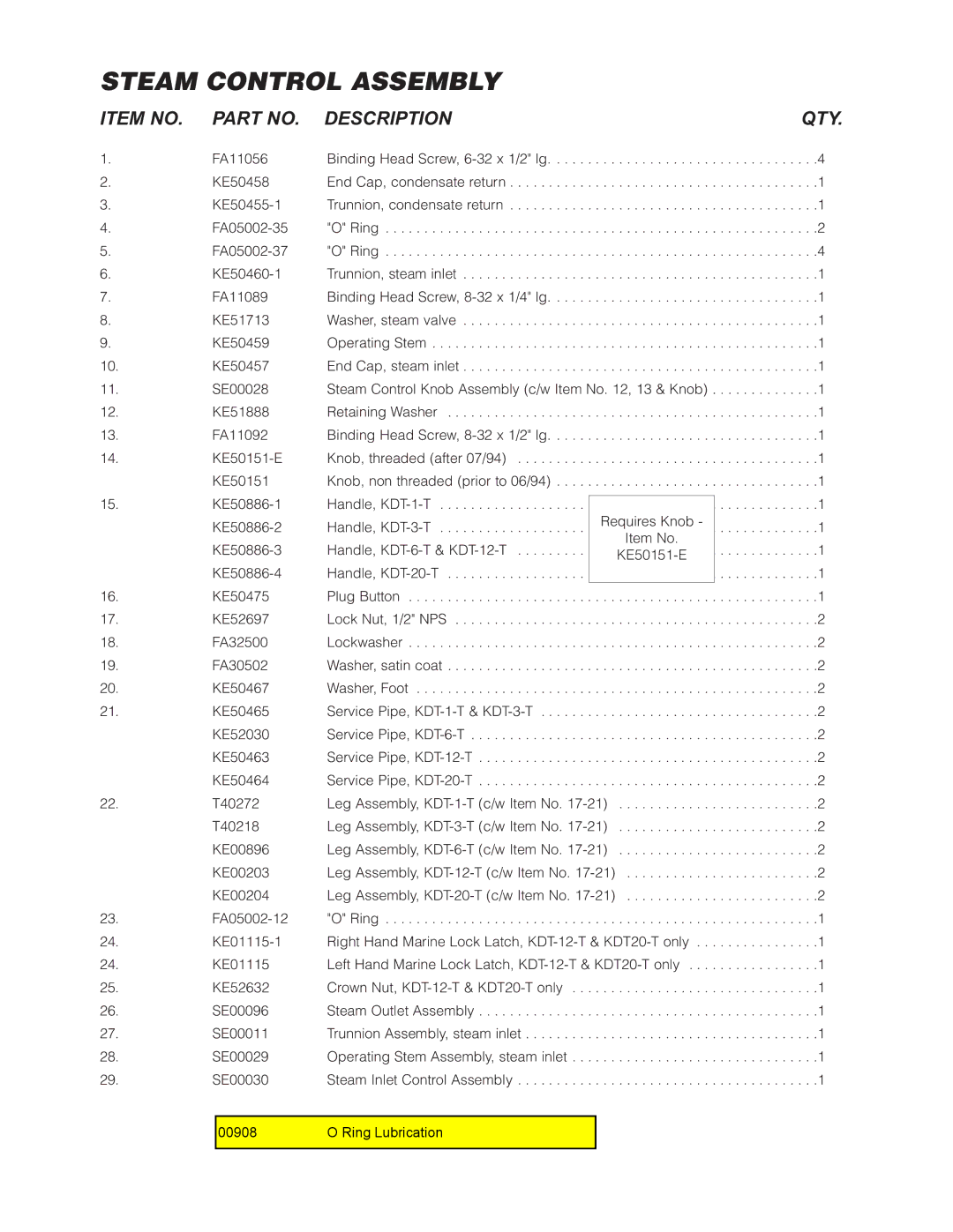 Cleveland Range SD-760- K20, SD-1200-K 612, SD-1600-K 620, SD-1600-K1212, SD-1600-K2020, SD-1600-K1220 Item no Description QTY 