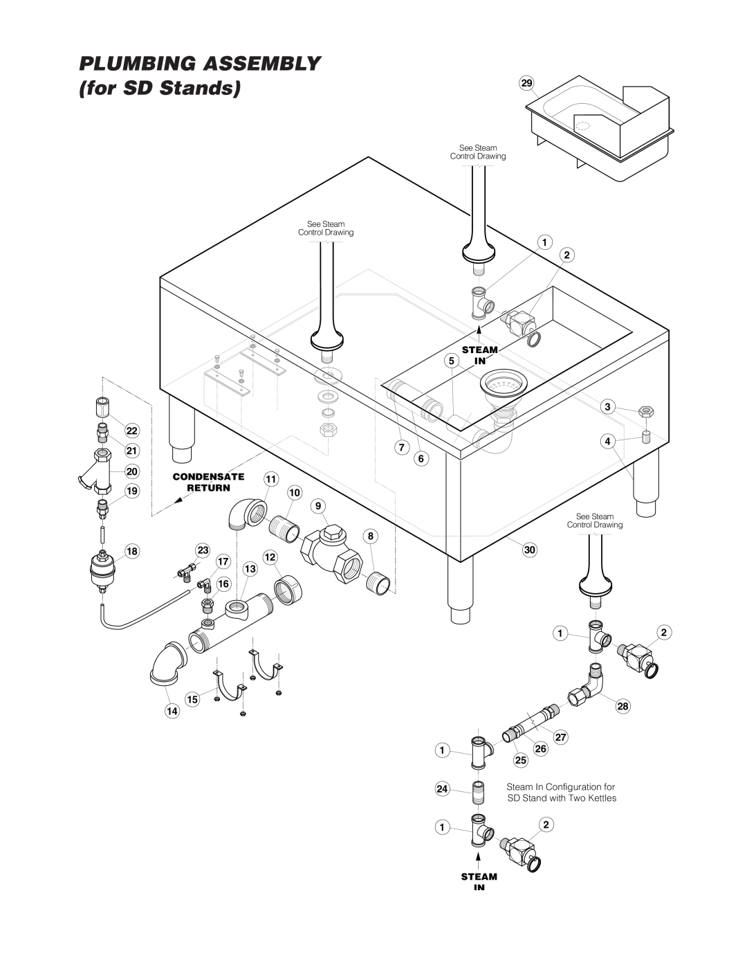 Cleveland Range SD-1600-K1212 manual Plumbing Assembly, for SD Stands, 5 IN, Condensate, Return, Steam In, See Steam 
