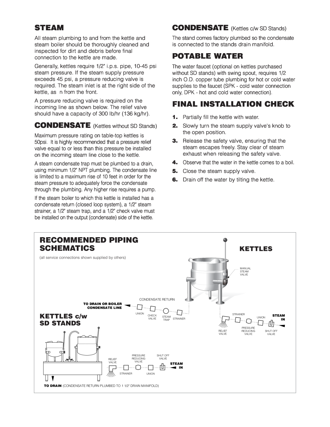 Cleveland Range SD-1600-K2020 Steam, Potable Water, Final Installation Check, Recommended Piping, Schematics, Kettles 