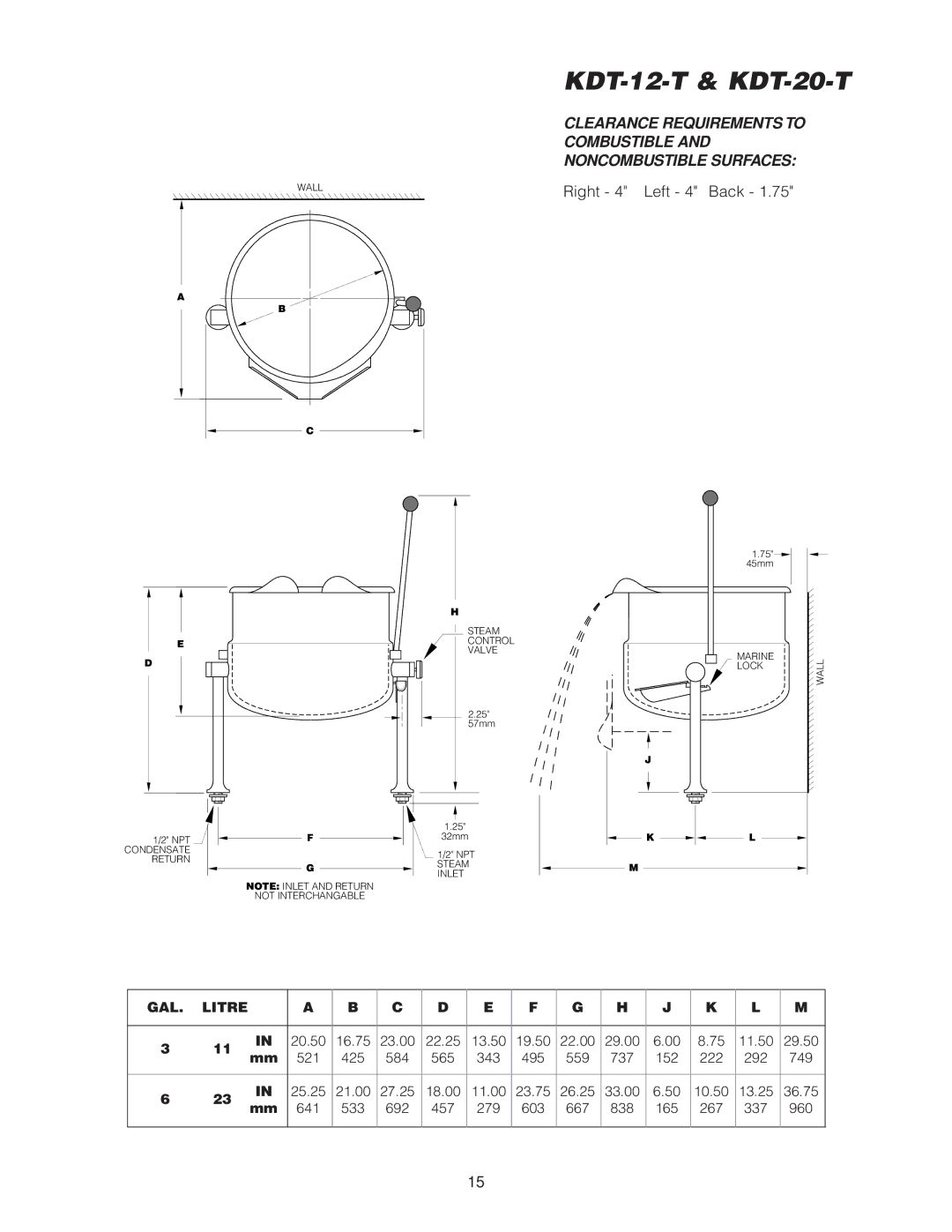 Cleveland Range KDT- 3-T, SD-760- K12, SD-760-K20, SD-1600-K 12 12, SD- 650, SD-1600-K 12 20, SD- 450 manual KDT-12-T & KDT-20-T 