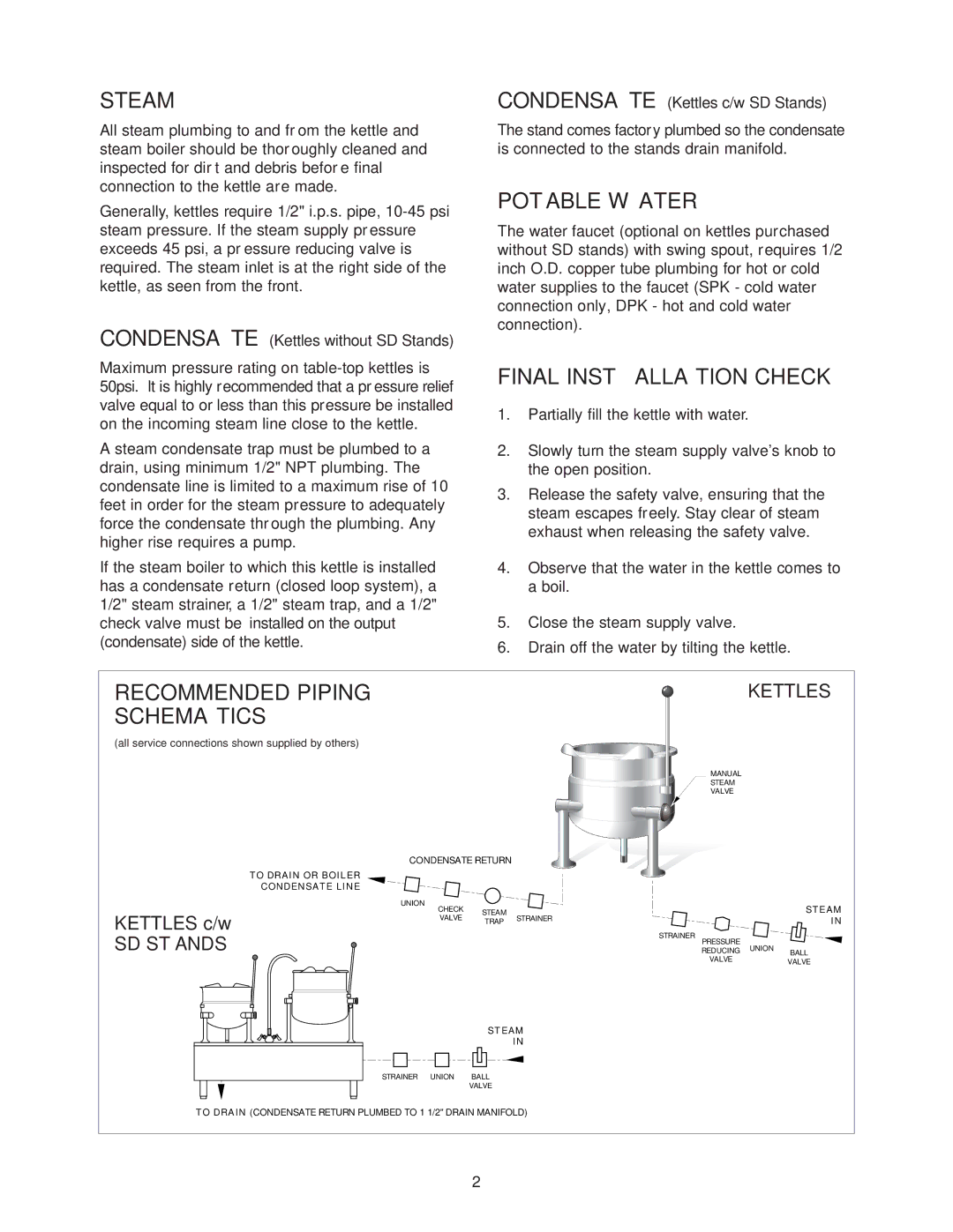 Cleveland Range SD-1600, SD-760- K12 manual Steam, Potable Water, Final Installation Check, Recommended Piping, Schematics 