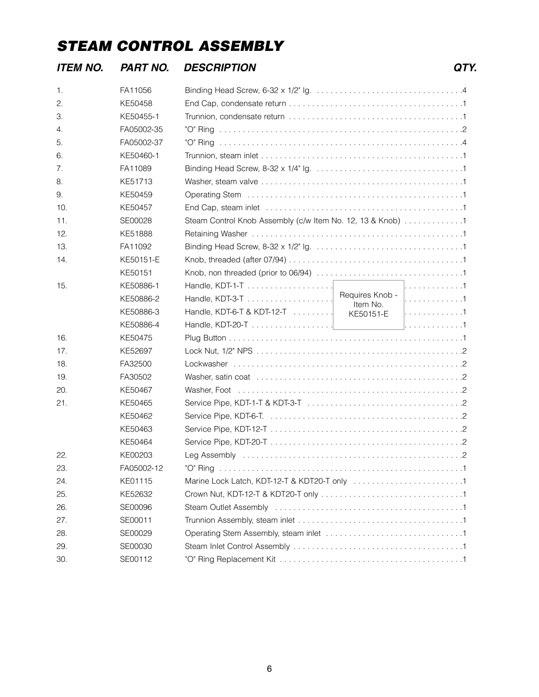 Cleveland Range SD-1600-K 20, SD-760- K12, SD-760-K20, SD-1600-K 12 12, SD- 650, SD-1600-K 12 20 manual Item no Description QTY 