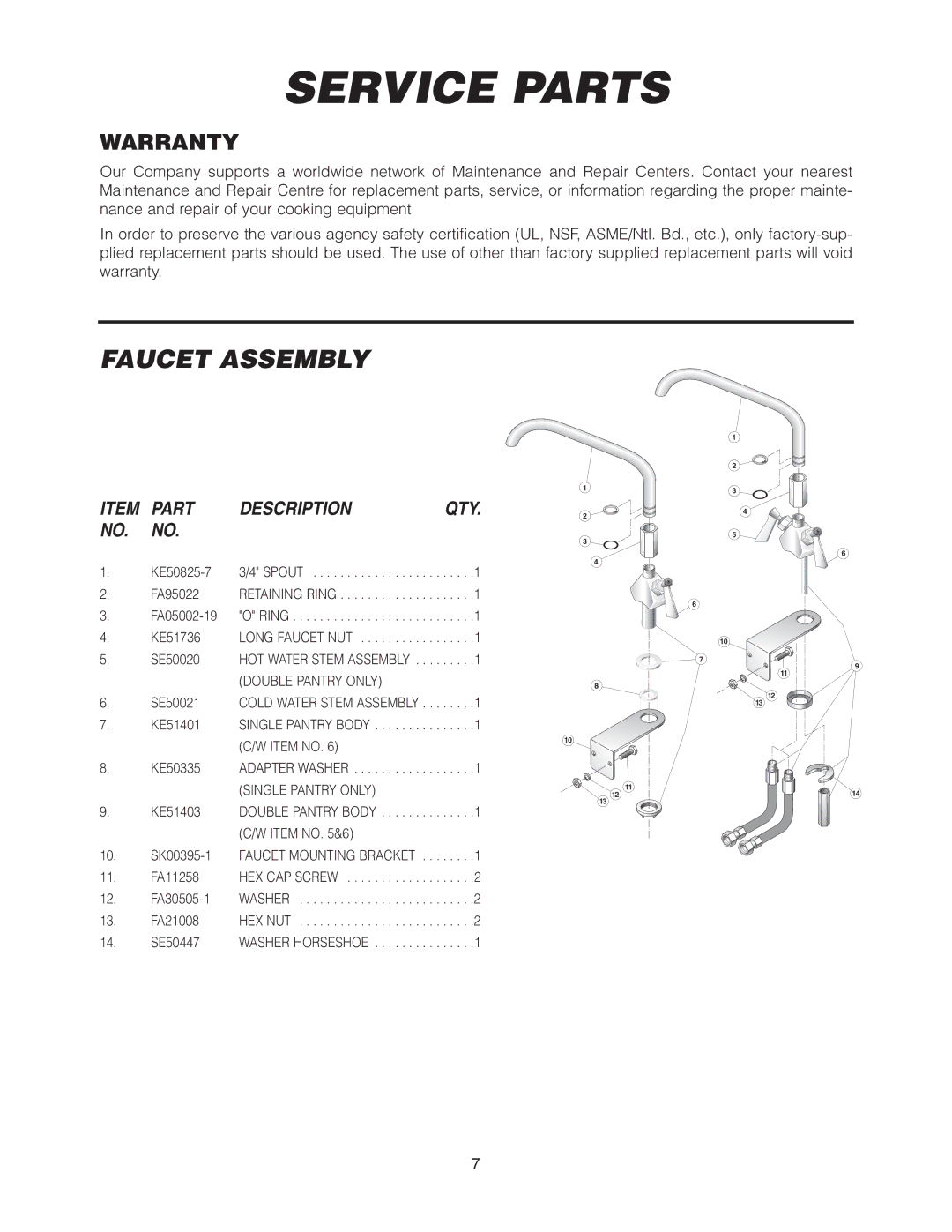 Cleveland Range SEL-30-T1, SEL-40-T1 manual Service Parts, Faucet Assembly, Warranty, Part Description 