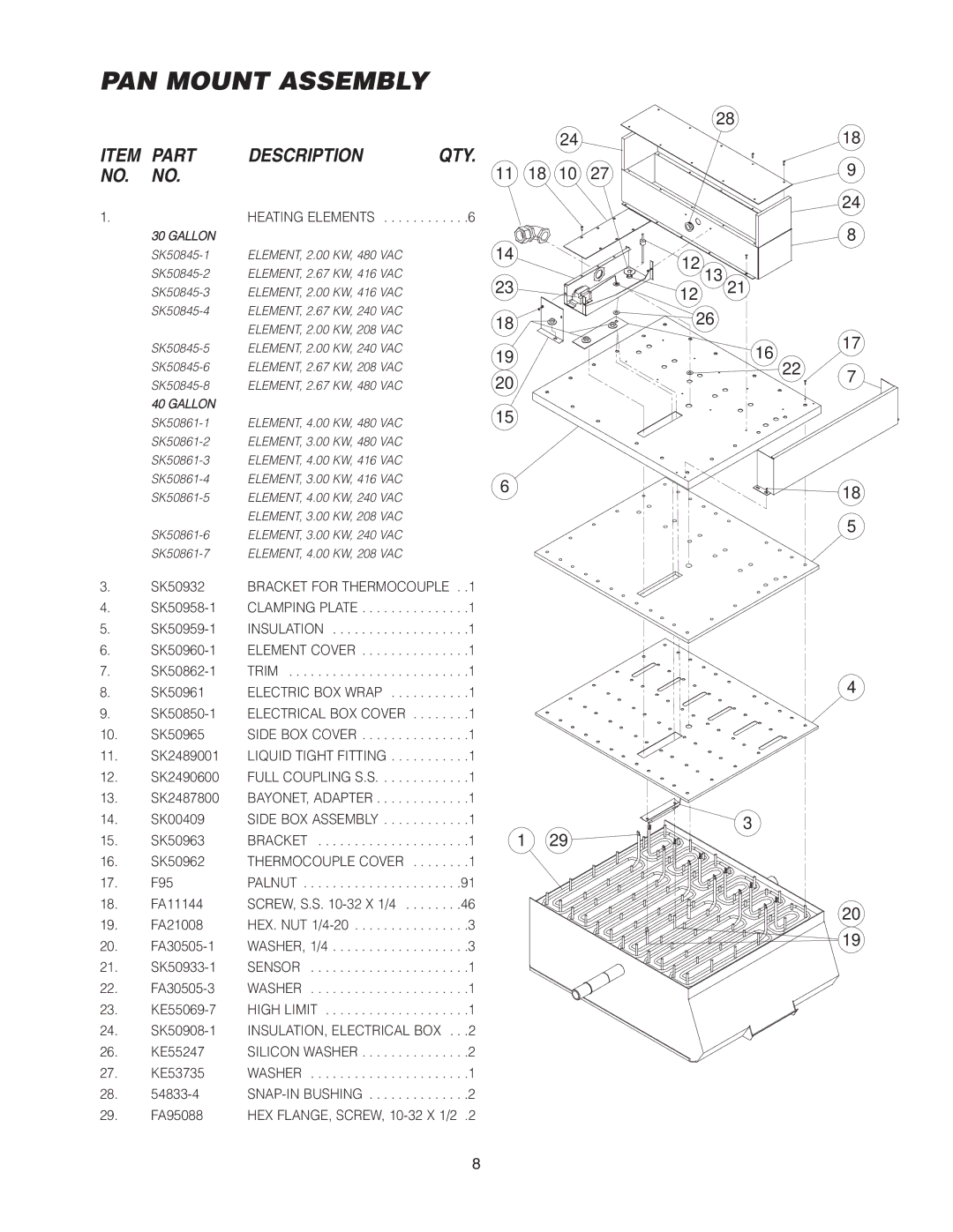 Cleveland Range SEL-40-T1, SEL-30-T1 manual PAN Mount Assembly, Item Part Description, NO. no 